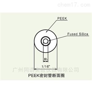 岛津液相色谱部件PEEK密封管